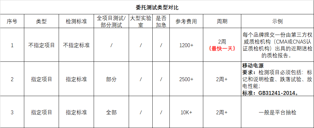 质检报告.png 质检报告.png
